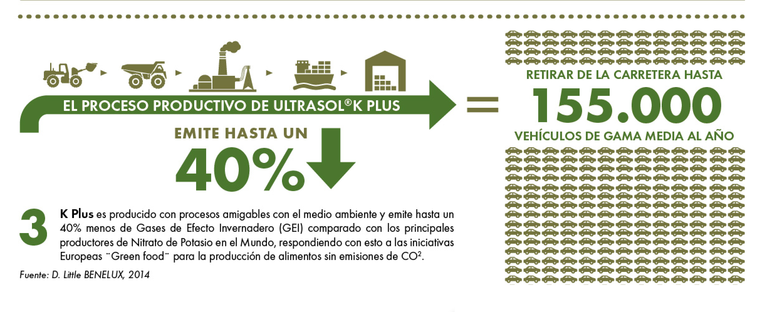 281015_Volante_carta_K_PlusII-01