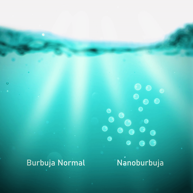 Nanoburbujas