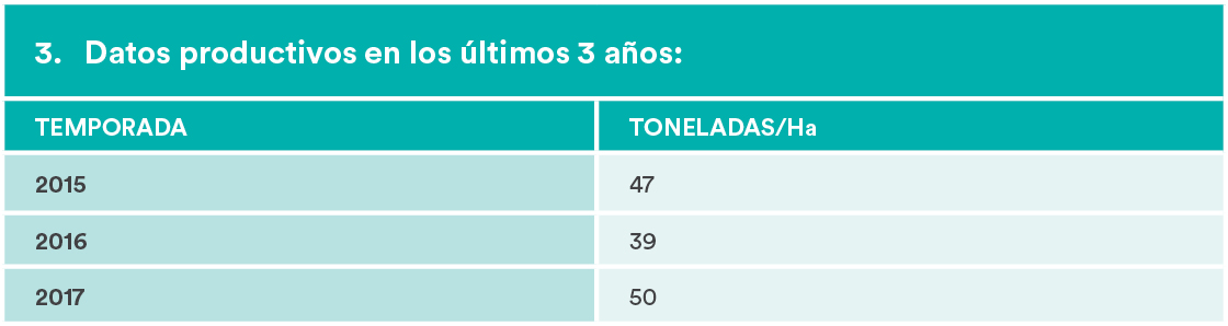 tablas-mandarina-tango-pc3-1